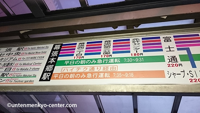 1番乗り場上の案内図