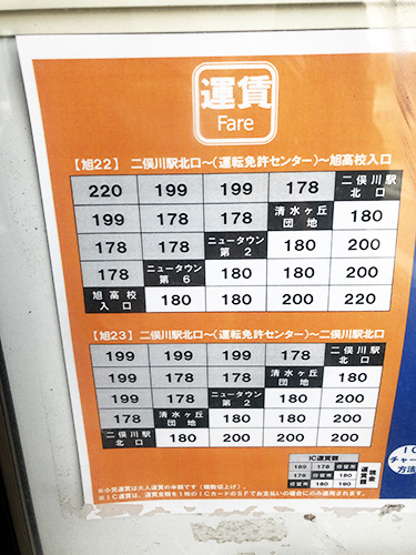 バスの乗車運賃